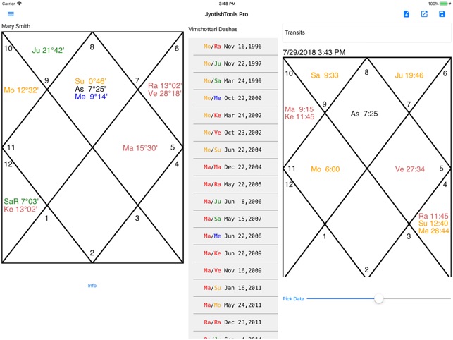 JyotishToolsPro for iPad(圖4)-速報App