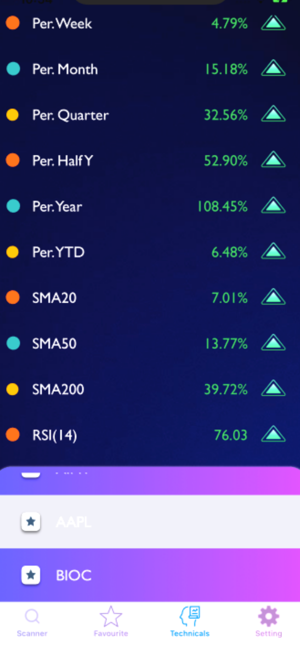 Stock Pickup : Lite+(圖5)-速報App