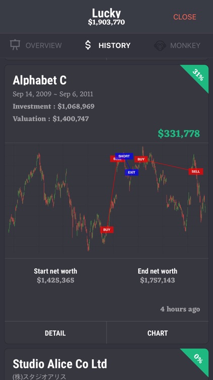 Chart Game - Person vs Monkey screenshot-4