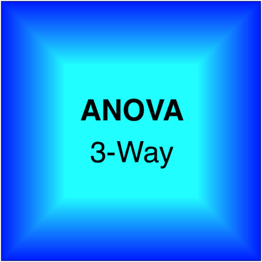 ANOVA ThreeWay