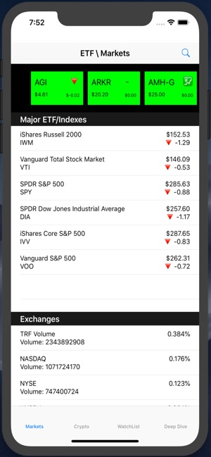 MM-MarketMaker(圖6)-速報App