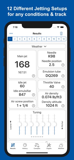 Jetting Vortex KZ1 / KZ2 Kart(圖1)-速報App