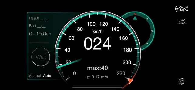 Speedometer [GPS]