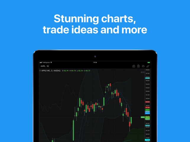 Free Stock Charts For Iphone