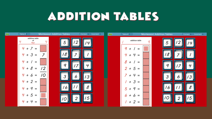 Montessori Math - Arithmetic