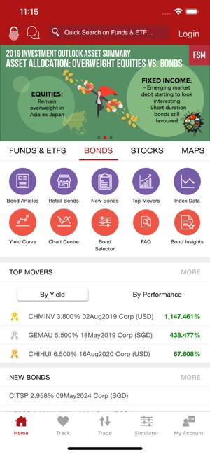 FSM Mobile - Invest Globally(圖2)-速報App