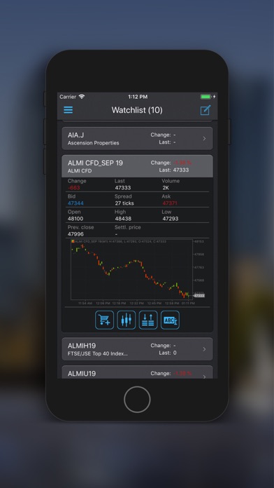 How to cancel & delete Velocity Protrader D from iphone & ipad 2