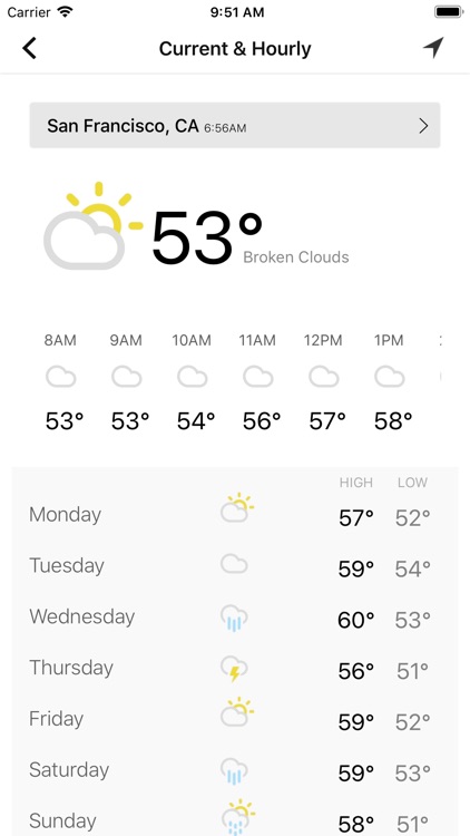 WBTW WX