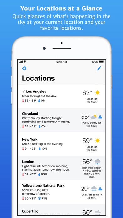 Partly Sunny - Weather Forecasts Screenshot 1
