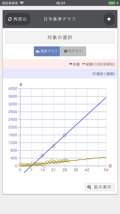 つたえる蔵