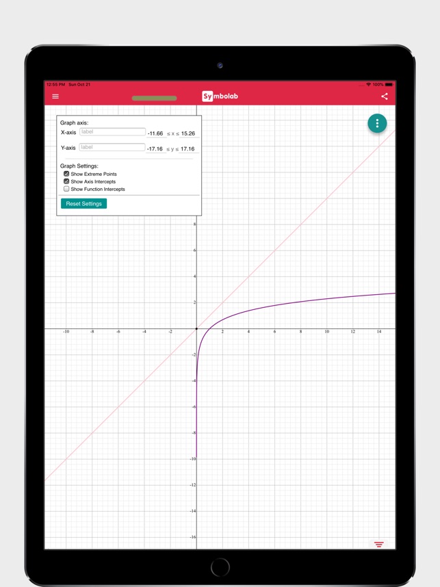 Slope Intercept Equation Calculator Symbolab - Tessshebaylo