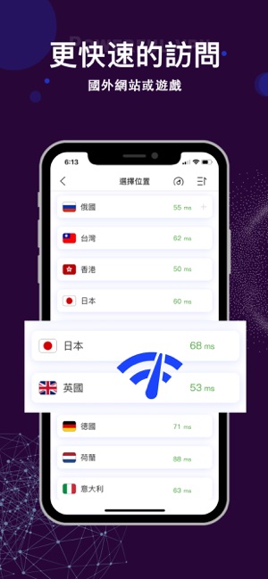 SuperVPN - Secure & Fast Proxy(圖3)-速報App