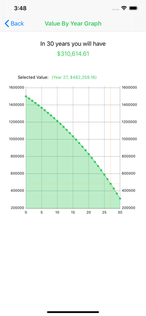 Compound Interest Calc(圖5)-速報App