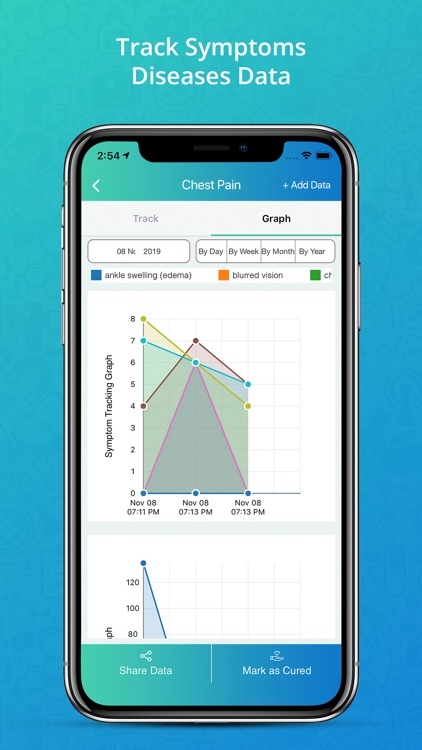 MDHealthTrak - Symptom Tracker screenshot-9