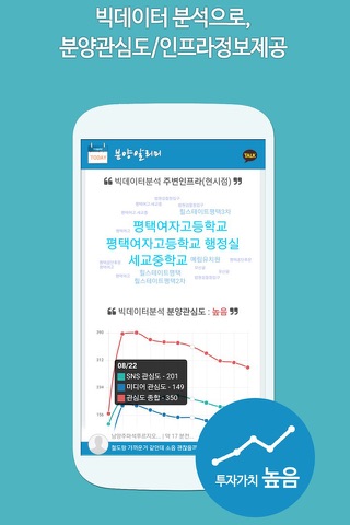 분양알리미 - 아파트 분양정보 - náhled
