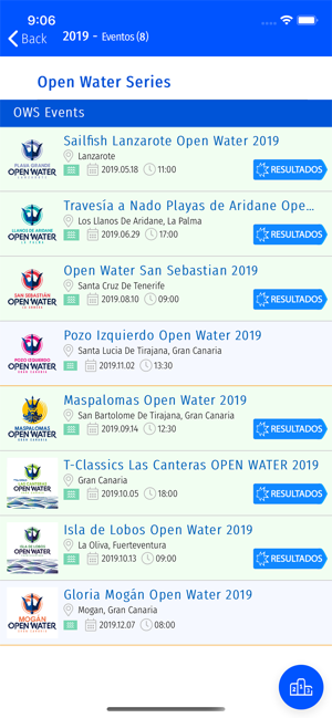 OpenWater Series(圖4)-速報App