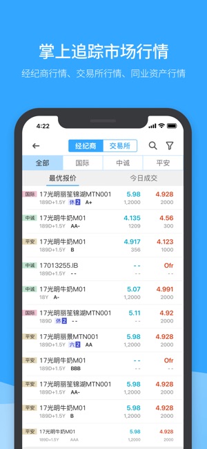 DM查债通(圖4)-速報App