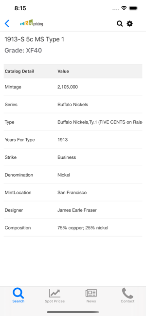 CDN Coin & Currency Values(圖4)-速報App