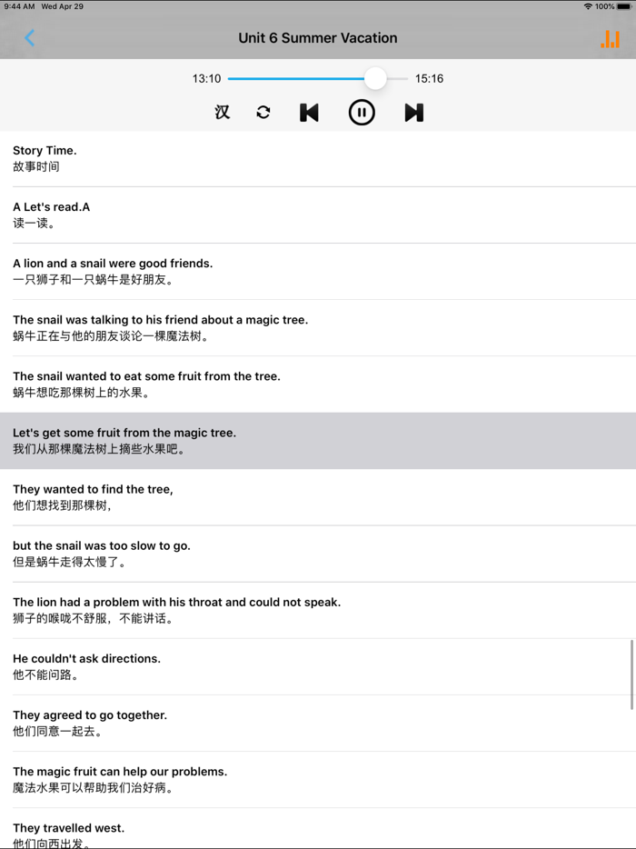 人教版新起点小学英语六年级下册 -一起点