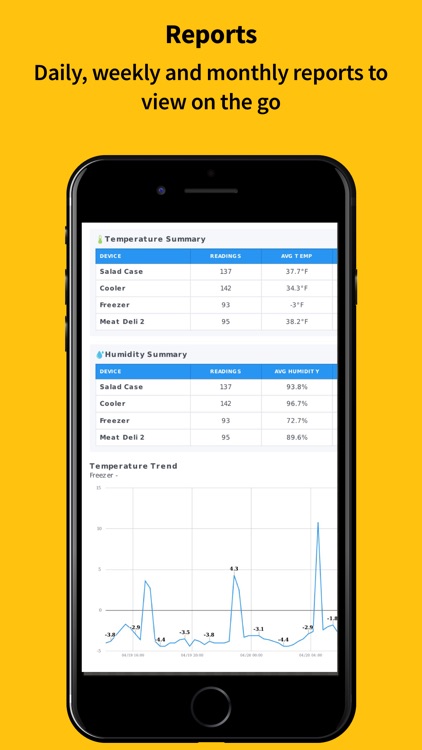 IoT Factory screenshot-3