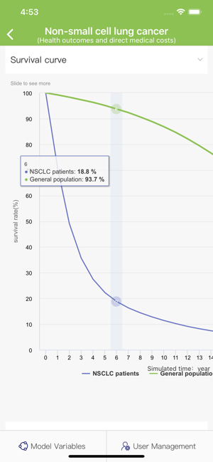 Normin disease model portal(圖6)-速報App