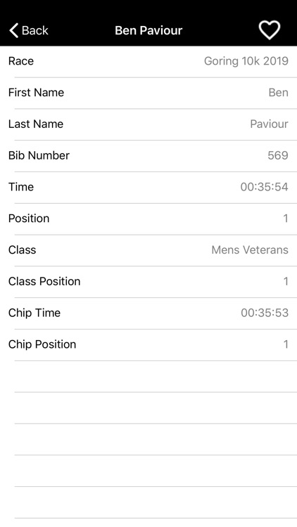 Goring 10k screenshot-3