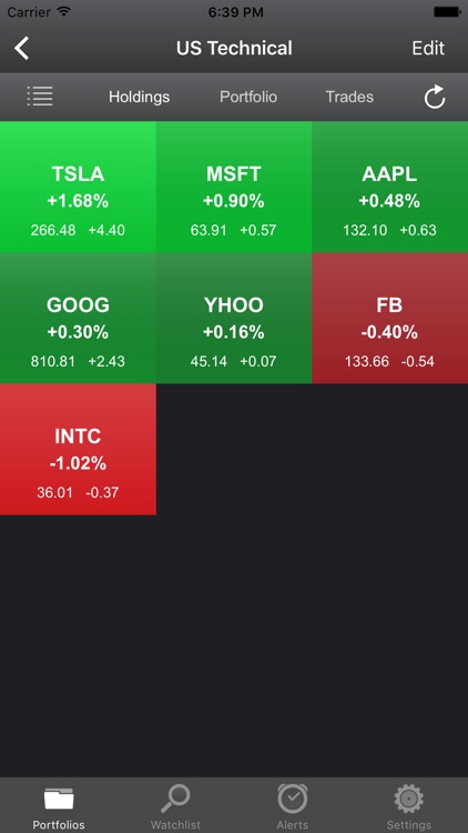 Free Stock Portfolio Tracker App