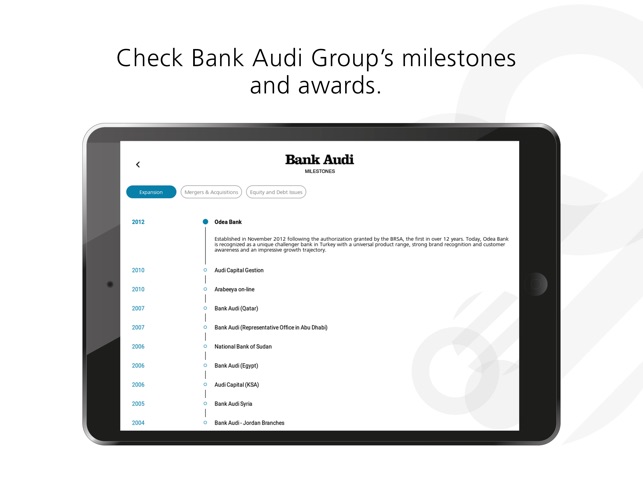 Bank Audi Ir On The App Store