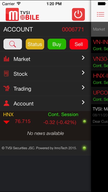 TVSI Stock Trading