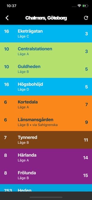 Västtrafik Nära(圖2)-速報App