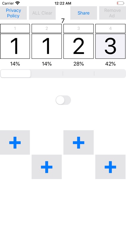 multiple tally counters
