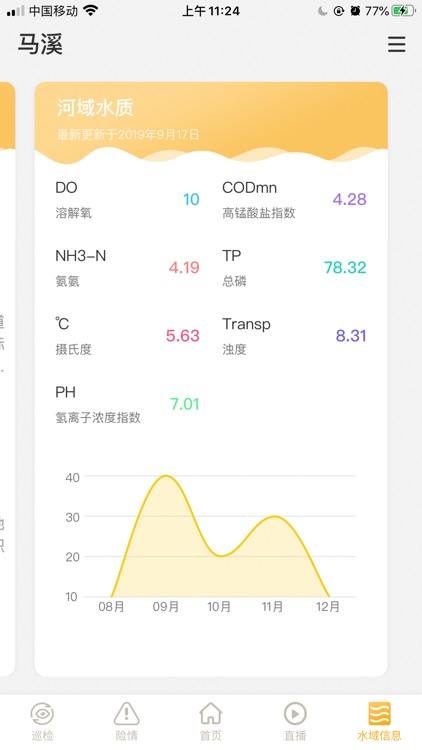 智慧水务云 screenshot-5