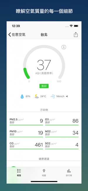 在意空氣(圖2)-速報App