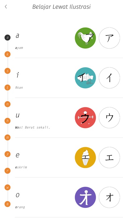 Katakana Memory Hint [Idn] screenshot-3