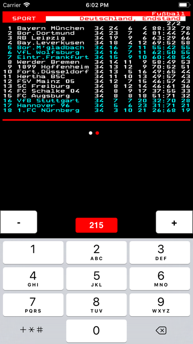 How to cancel & delete TeleGexx - ORF Teletext from iphone & ipad 2