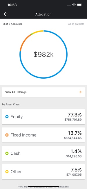 PNC Wealth Insight® For Mobile(圖2)-速報App