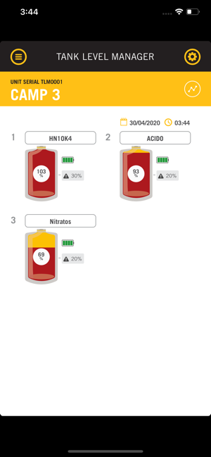 TLM - Tank Level Manager(圖2)-速報App