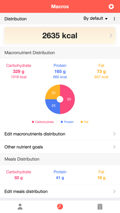 Macros - Calorie Counter screenshot 3