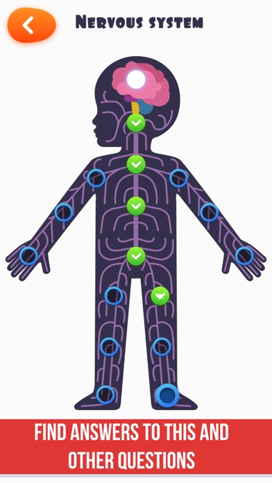 How to cancel & delete Visual Human Anatomy - My Body from iphone & ipad 4