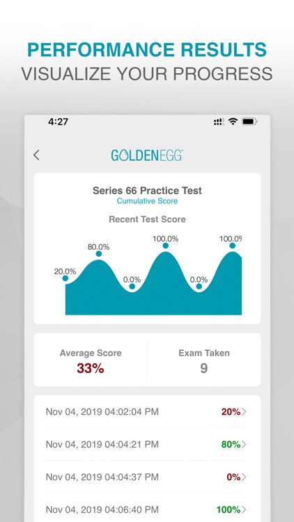 Series 66 Practice Test Prep screenshot-3