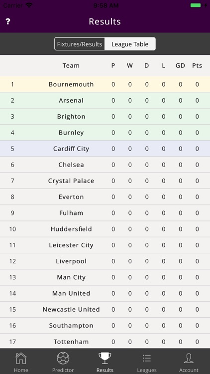 Premier Predictor 19/20