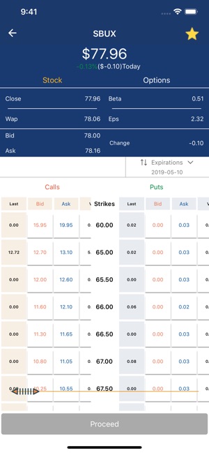 ChoiceTrade(圖6)-速報App