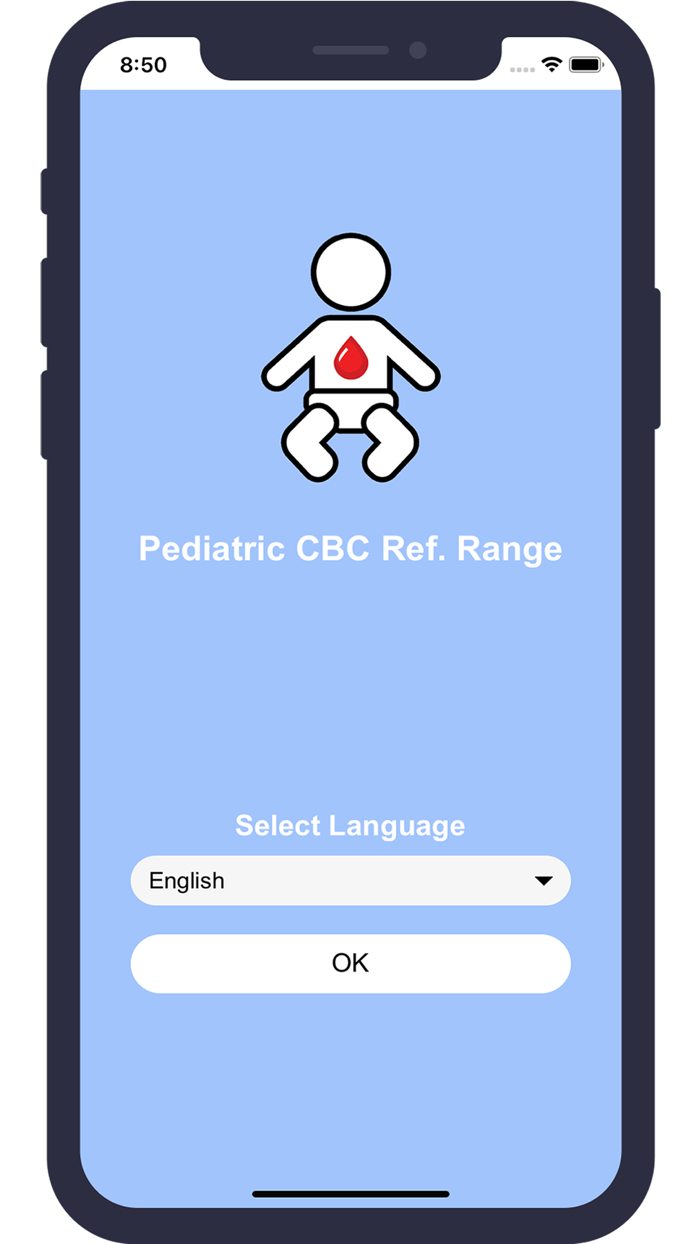 Pediatric CBC Ref Range