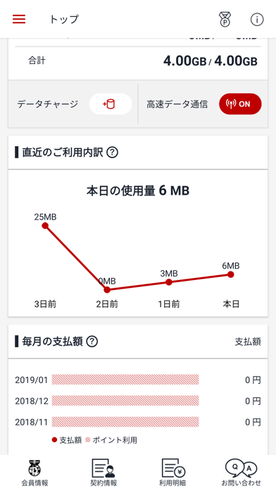 楽天モバイル SIMアプリ screenshot1