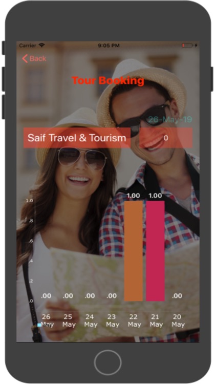 KsoftTravel screenshot-3