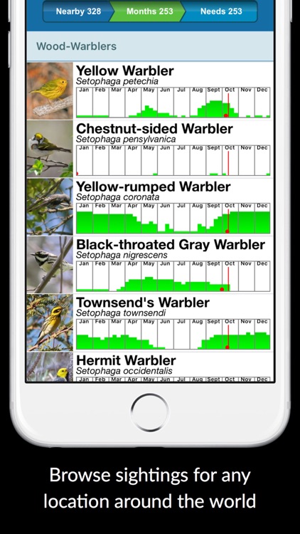 BirdsEye Bird Finding Guide