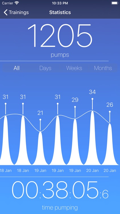 pumpIT - push ups counter screenshot-3