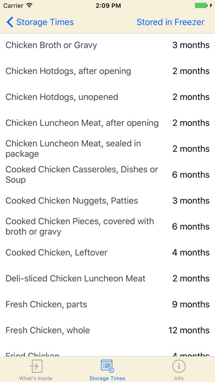 What's Inside my Freezer screenshot-3