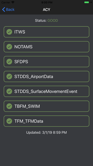 How to cancel & delete SWIM Feed Dashboard from iphone & ipad 2