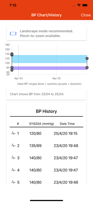 BPm-Health(圖3)-速報App